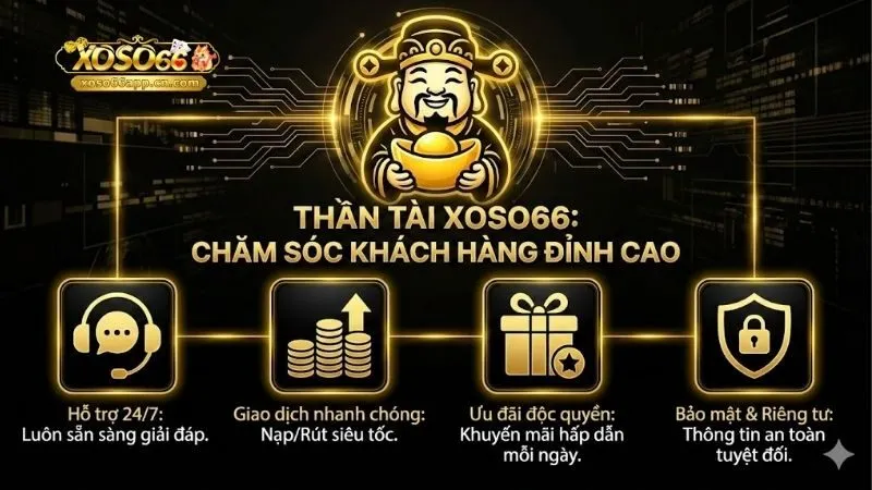 cham-soc-khach-hang-giai-quyet-moi-khieu-nai-nhanh-chong