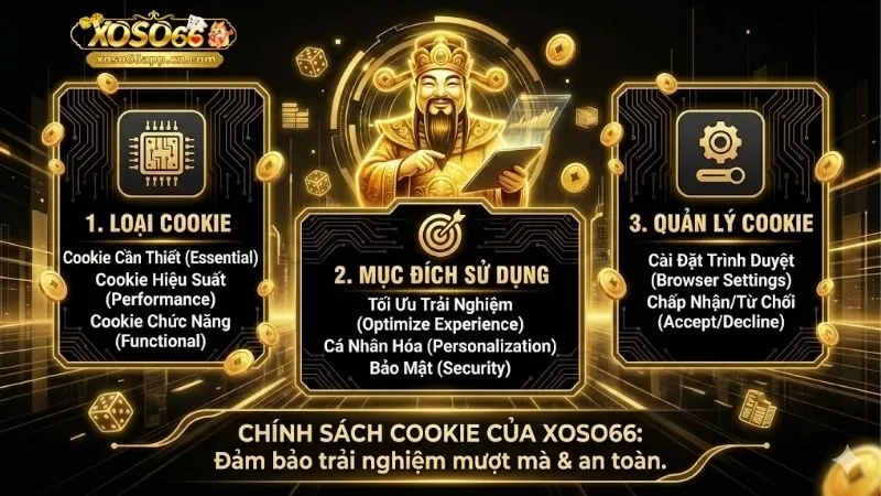 chinh-sach-cookie-cua-xoso66-bao-mat-thong-tin-toi-uu