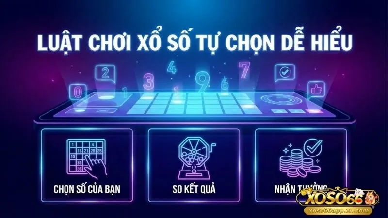 luat-choi-xo-so-tu-chon-de-hieu-tu-az-giup-ban-thang-lon