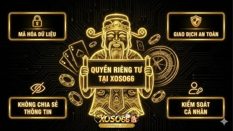 quyen-rieng-tu-tai-xoso66-bao-mat-du-lieu-tuyet-doi