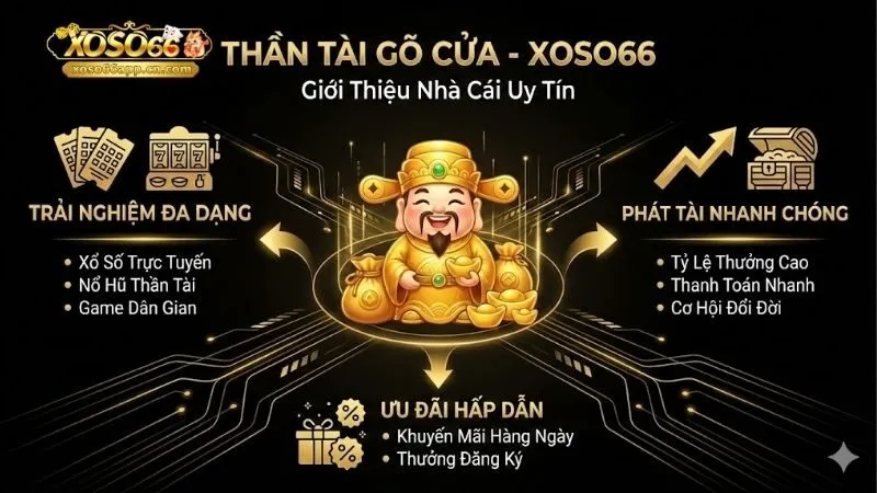 xoso66-thien-duong-ca-cuoc-truc-tuyen-dang-cap-quoc-te